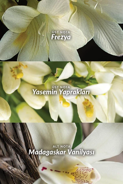 AVON Far Away Vücut Losyonu 125 Ml. - 2