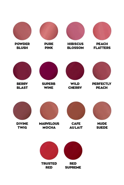 AVON True Perfectly Mat Ruj - Pure Pink - 3