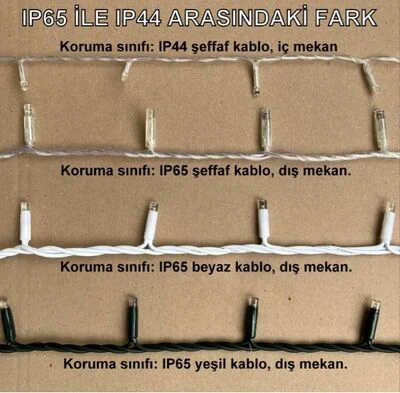 Yılbaşı aydınlatması hareketli LED Perde dış mekan hortum sıcak Beyaz Işık Dekoratif 10mt. beyaz kablolu Süs - 4