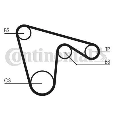 TRİGER KAYIŞI 130x150 ALFA 2.0 95-05 LANCIA 1.8 94-05 5619XS