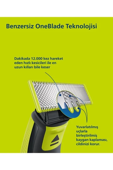 Qp2724/10 Oneblade Yüz Şekillendirici - 2