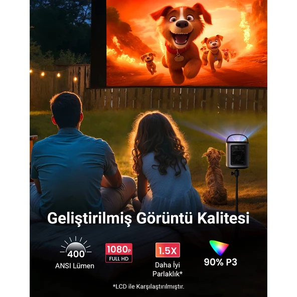 Anker Nebula Mars 3 Air Akıllı Taşınabilir Projeksiyon Cihazı - Netflix Lisanslı - 400 ANSI-Lumen - Native 1080P - Dolby Digital Ses - 150 inç Görüntü - (Anker Türkiye Garantili) - 3