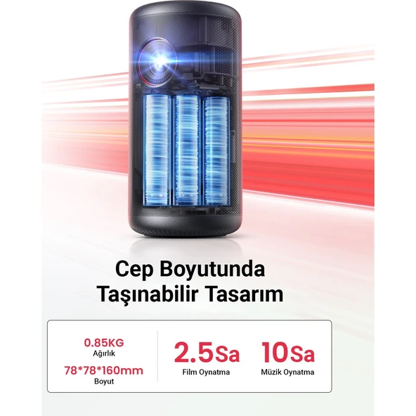 Anker Nebula Capsule 3 Akıllı Taşınabilir Projeksiyon Cihazı - 1080P - D2425 (Anker Türkiye Garantili) - 4