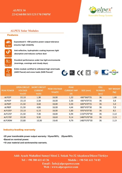 170 WATT POLİKRİSTAL GÜNEŞ PANELİ - 2
