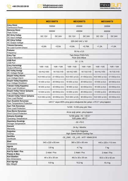 Mexxsun Tam sinüs 24V 2000W - Resim 7