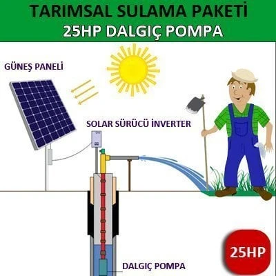25HP DALGIÇ POMPA - TARIMSAL SULAMA SİSTEMİ - 2