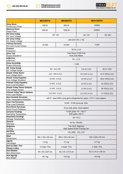 Mexxsun Tam Sinüs İnverter 12V 1000W - Resim 7