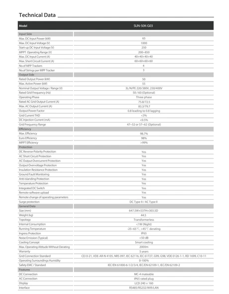Deye 50Kw Trifaze On-grid İnverter - Resim 6