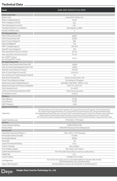 DEYE 20 KW Hibrit Trifaze LV (48V) On Grid İnverfter - Resim 6