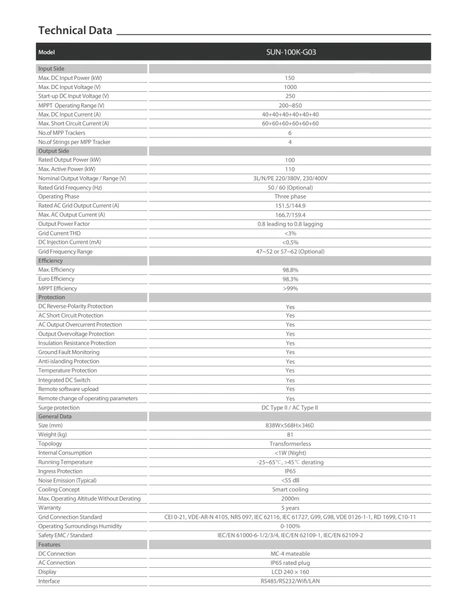 Deye 100Kw Trifaze On-grid İnverter - 7
