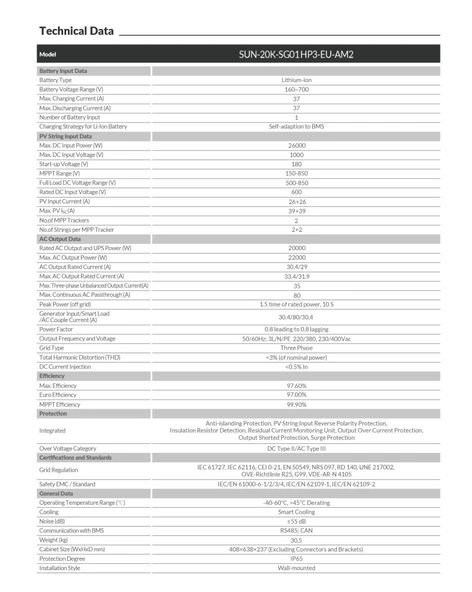 DEYE 20kW Hibrit Trifaze İnverter  (HV) - Resim 6