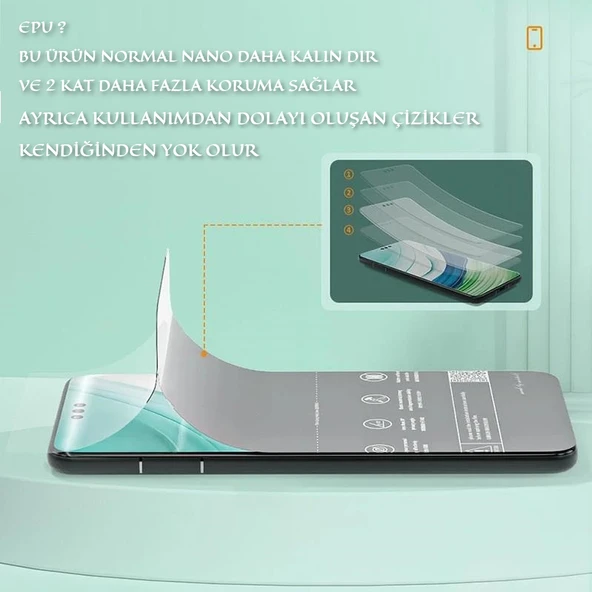 Apple iPhone 6G NANO Full Arka Kaplama Esnek ULTRA İnce - MAXXPRO - EPU HD - Resim 2