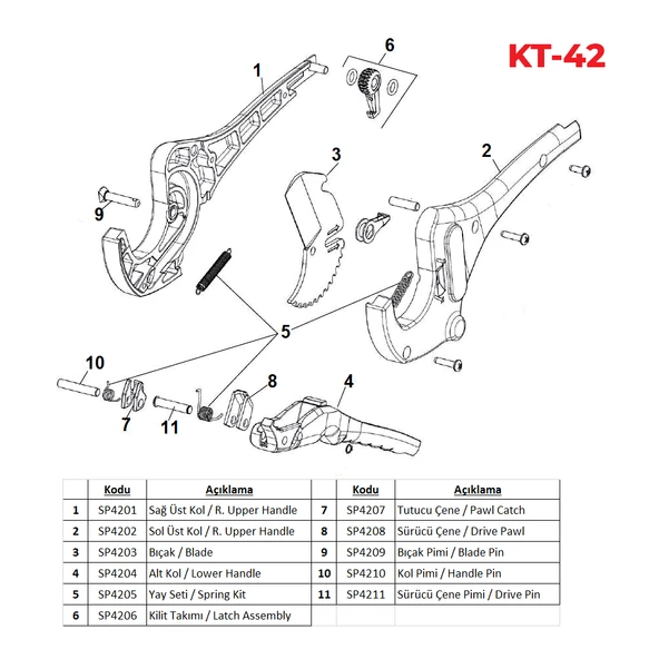 King Tiger KT-42 Otomatik PPRC Boru Makası - 3