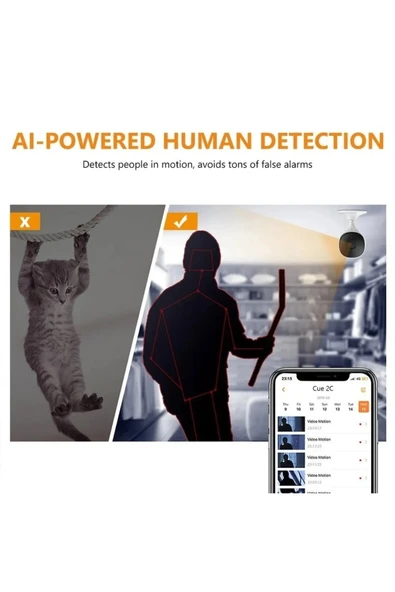 Bebek Izleme Kamera+32 Gb Hafıza Kart Ile Birlikte (uzaktan Canlı Izlenir Ses Ve Görüntü Kayıt Eder) - 4