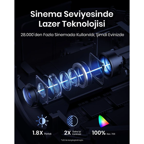 Anker Nebula Capsule 3 Laser Akıllı Taşınabilir Projeksiyon Cihazı - 300 ANSI Lümen Lazer - 1080p HD Çözünürlük - 8W Dolby Digital Hoparlör - D2426 (Anker Türkiye Garantili) - 5