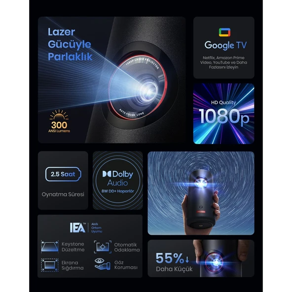 Anker Nebula Capsule 3 Laser Akıllı Taşınabilir Projeksiyon Cihazı - 300 ANSI Lümen Lazer - 1080p HD Çözünürlük - 8W Dolby Digital Hoparlör - D2426 (Anker Türkiye Garantili) - 2