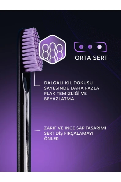 R.O.C.S. Black Edıtıon Beyazlatıcı Diş Fırçası Siyah Kıl - 4