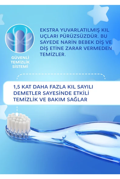 R.O.C.S. Rocs Baby 0-3 Yaş Bebek Diş Fırçası - Mavi - 2