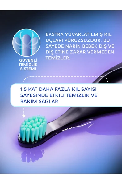 R.O.C.S. Baby Neon 0-3 Yaş Için Ekstra Yumuşak Diş Fırçası - Turkuaz - 2