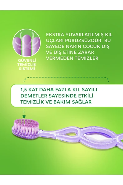 R.O.C.S. 3-7 Yaş Diş Fırçası - Kırmızı Rocs07k - Resim 2