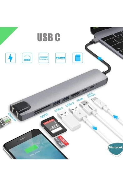Type-c To Hdtv Multifunction Adapter 8 Port Kablo - 2