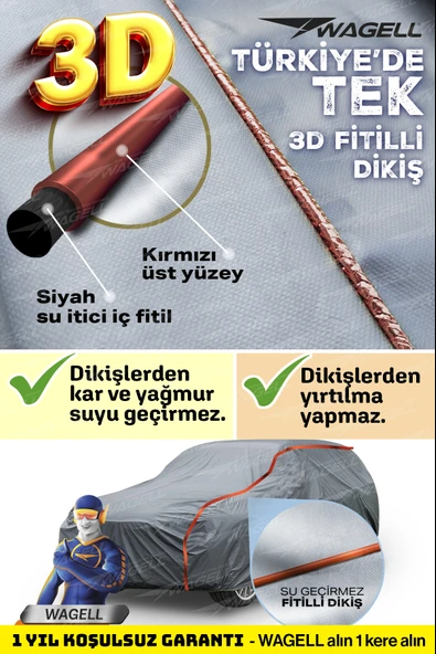 Budge   BMW 2 Serisi Active Tourer Uyumlu PROMAX X400 Miflonlu Araba Brandası - Oto Çadır Örtü - 2