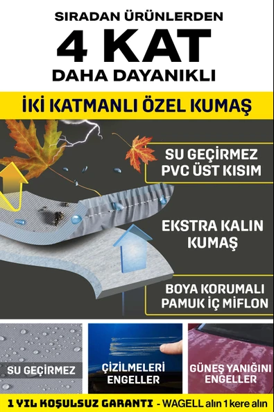 Budge   BMW 2 Serisi Active Tourer Uyumlu PROMAX X400 Miflonlu Araba Brandası - Oto Çadır Örtü - 6