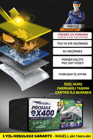 Budge   Mazda 2 Uyumlu PROMAX X400 Miflonlu Araba Brandası - Oto Çadır Örtü - 5
