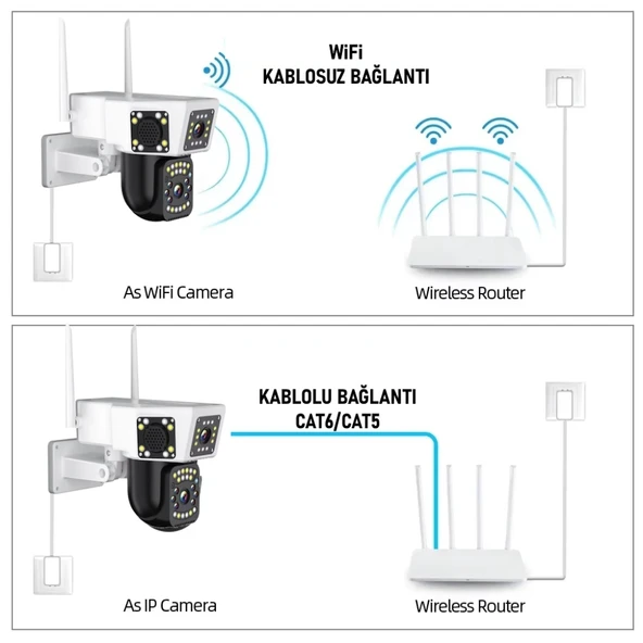O-KAM 3014 6MP WiFi Kablosuz Dual Lens Güvenlik Kamerası Hareketli, Gece Görüşlü, Dış & İç Kullanım - 4