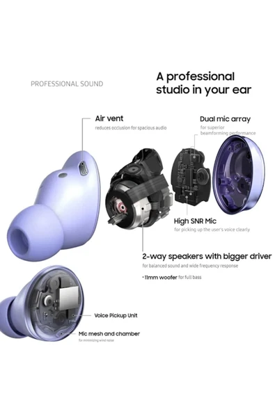 Samsung Uyumlu Galaxy Buds 2 Pro Siyah Aktif Gürültü Engelleme Tws Kulakiçi Kablosuz Bluetooth Kulaklık - 6