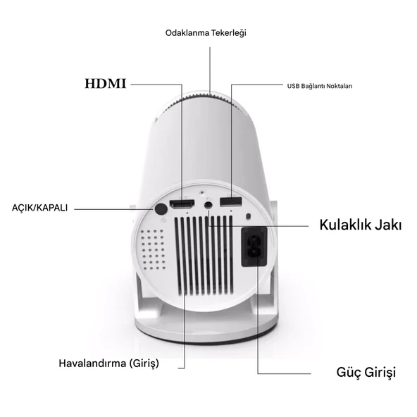 HY300Pro Akıllı Projeksiyon Cihazı Android 11 Taşınabilir 1080P Ev Sineması WiFi Bluetooth Destekli - 9