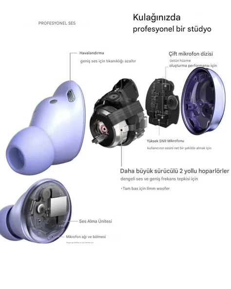 Samsung Uyumlu Galaxy Buds 2 Pro Mor Aktif Gürültü Engelleme Tws Kulakiçi Kablosuz Bluetooth Kulaklık - 5