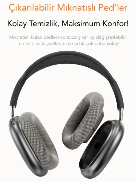 Airpods Max Fileli Kulak Üstü Bluetooth Kulaklık Ve Kılıf Pop-Up Aktif Gürültü Engelleme-Şeffaf Modu iPhone Uyumlu ( Siyah ) - 2