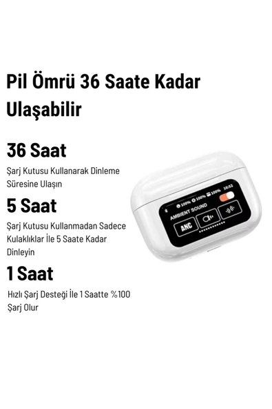 A12 Pro Tws ANC Beyaz 1.3 İnc Ekranlı Kulak İçi Akıllı Bluetooth Kulaklık İphone Huawei Uyumlu - 3