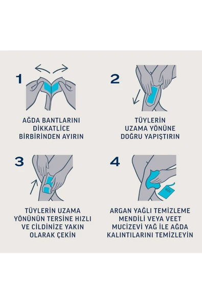 Professional Sir Ağda Bandı Bacak & Vücut Bölgesi Hassas Ciltler 20'lı - 6