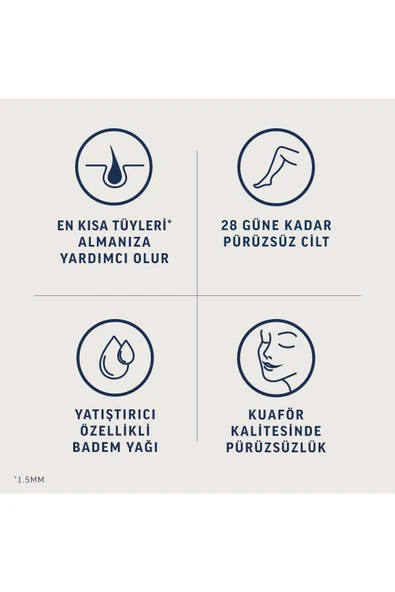 Professional Sir Ağda Bandı Bacak & Vücut Bölgesi Hassas Ciltler 20'lı - 3