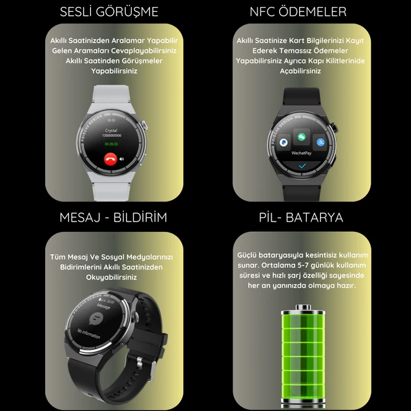 Yeni Spor Watch GT3 MAX Siyah Akıllı Saat 1.45 İnç 46mm NFC/Sesli Arama Huawei iPhone Uyumlu 8,9,10 - 5