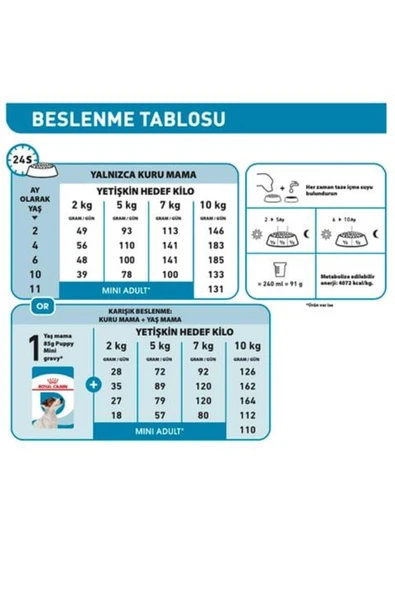 ® Puppy Mini Gravy Yavru Köpek Yaş Maması 85 Gr*12 - 3