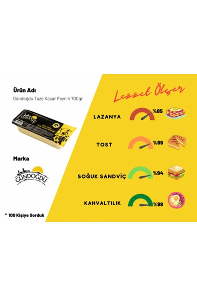 Gündoğdu Taze Kaşar Peynir 700gr 3lü - 5