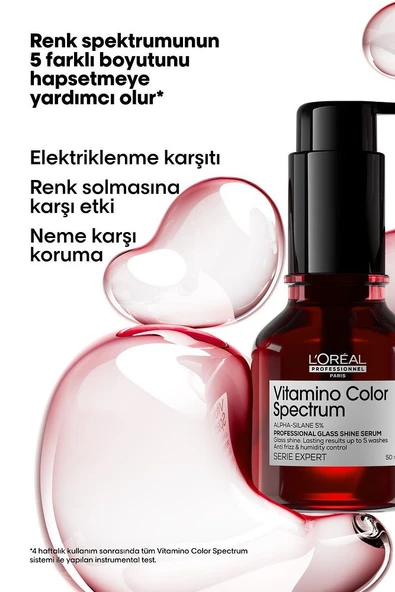 Vitamino Color Spectrum Cam Parlaklığı Görünümü Kazandıran Serum 50 ml - Resim 2