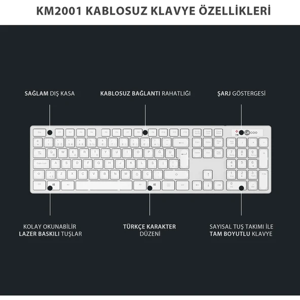 Lecoo Km2001 Klavye & Mouse Kablosuz Set Beyaz - 7