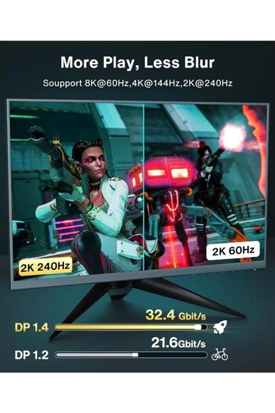 8k Displayport Dp Kablo 1080p@ 360hz, 2k@ 240hz, 4k@ 144hz, 8k@ 60hz V1.4 Gaming \ Sinema - Resim 5