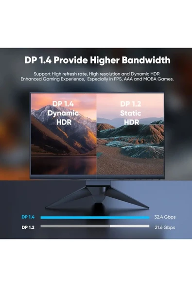 8k Displayport Dp Kablo 1080p@ 360hz, 2k@ 240hz, 4k@ 144hz, 8k@ 60hz V1.4 Sinema \ Oyuncu - 6