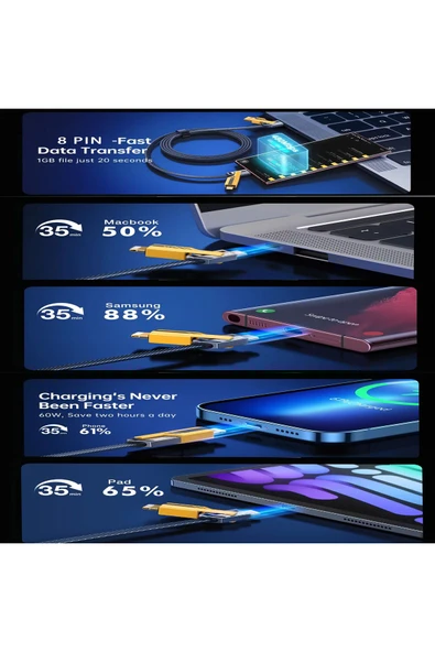 65W Çok Fonksiyonlu 4'ü 1 Arada USB C-Type C-Lighting Şarj Kablo 27W PD Hızlı Şarj - 5