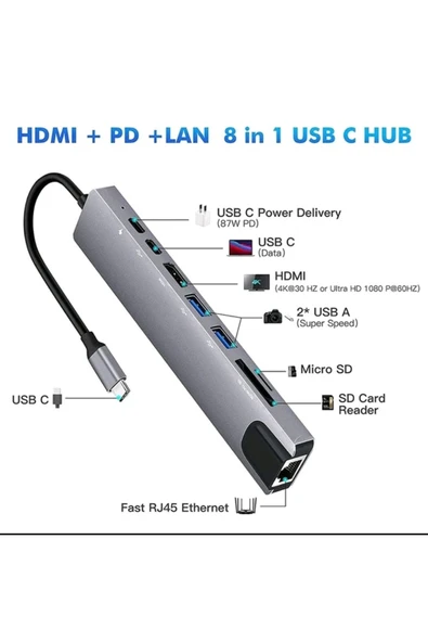 8in1 Type-C HDMI ETHERNET Çevirici Hub Çoğaltıcı HDMI 4K/RJ45/USB/TF/TYPEC Giriş - 2