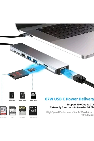 8in1 Type-C HDMI ETHERNET Çevirici Hub Çoğaltıcı HDMI 4K/RJ45/USB/TF/TYPEC Giriş - 4