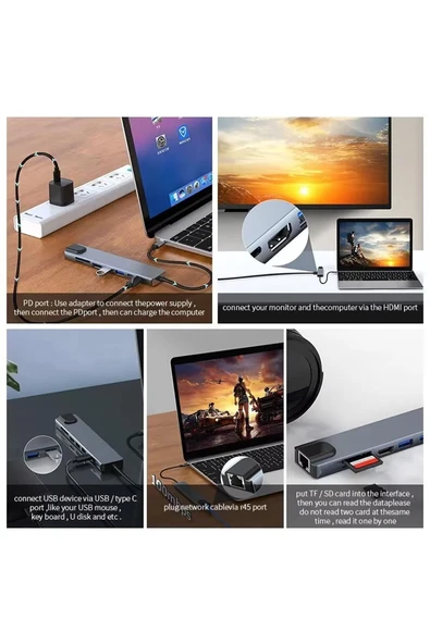 8in1 Type-C HDMI ETHERNET Çevirici Hub Çoğaltıcı HDMI 4K/RJ45/USB/TF/TYPEC Giriş - 7