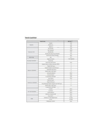 Samsung RB52DS33ESA 520 Lt Inox Solo Kombi Tipi Buzdolabı - 5