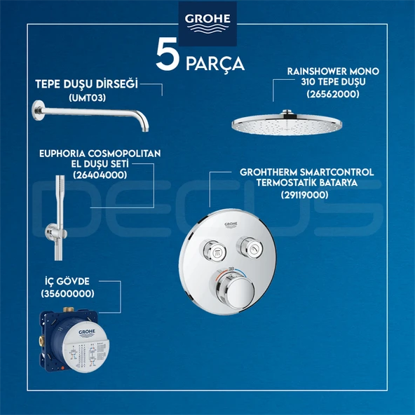 Grohe Smartcontrol Termostatik Ankastre Duş Seti Umt03 + 26562000 + 26404000 + 29119000 + 35600000