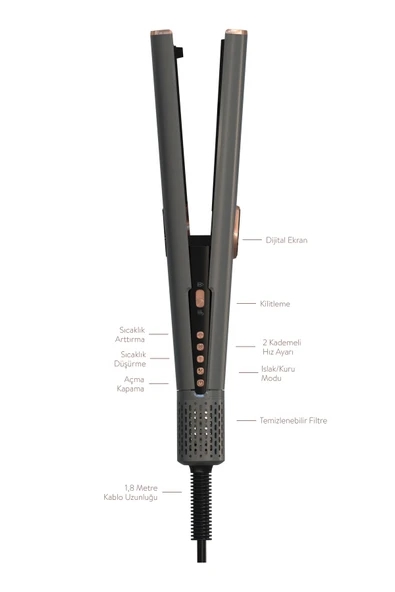 Sinbo AirFusion SHD-1735 Saç Düzleştirici - 6